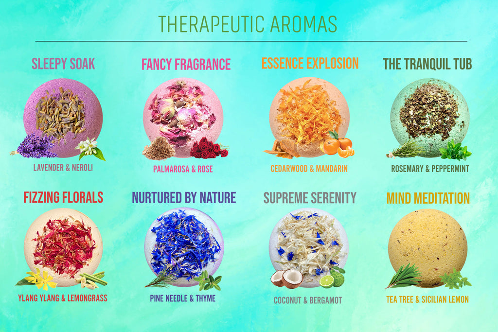 The Body & Mind Therapeutic Luxury Gift Set