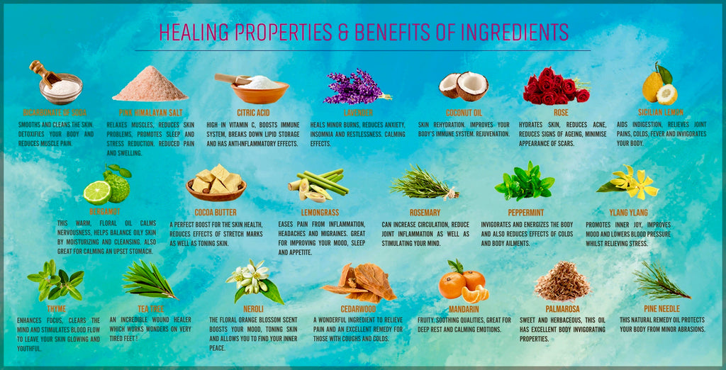 Earthy Bath Bomb Gift Set