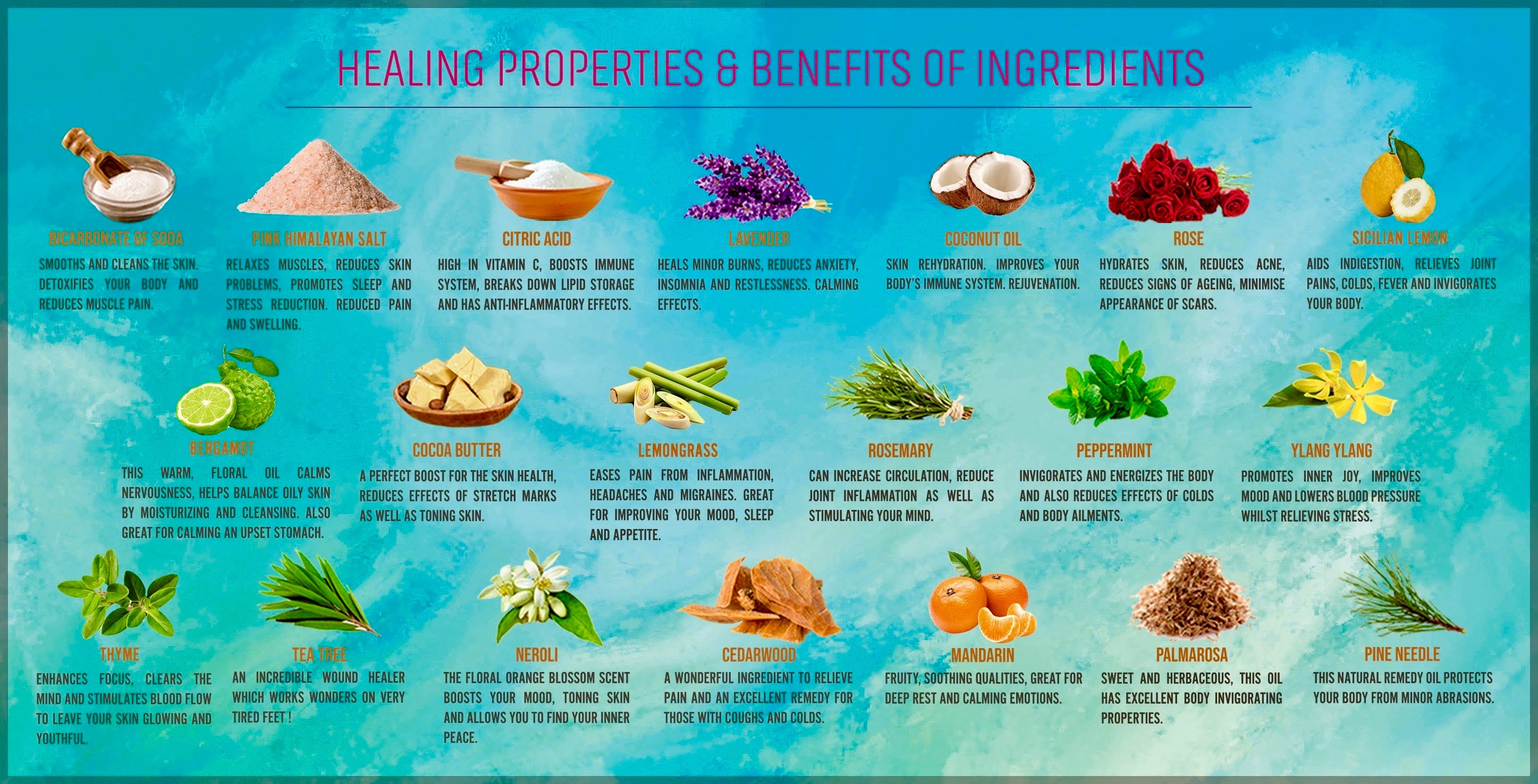 The Body & Mind Therapeutic Luxury Gift Set